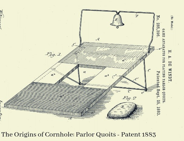 Where does Cornhole come from?
